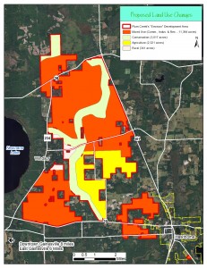 Land Use change